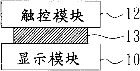 Optical level composite pressure-sensitive adhesive and an apparatus therewith