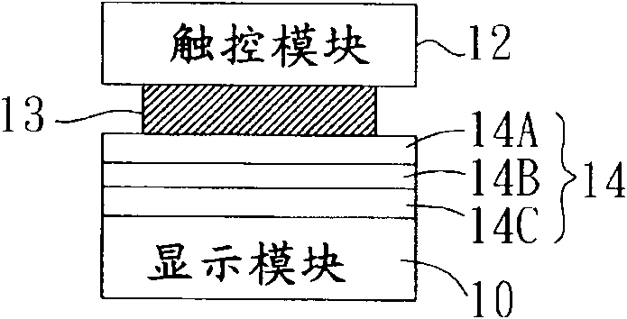 Optical level composite pressure-sensitive adhesive and an apparatus therewith