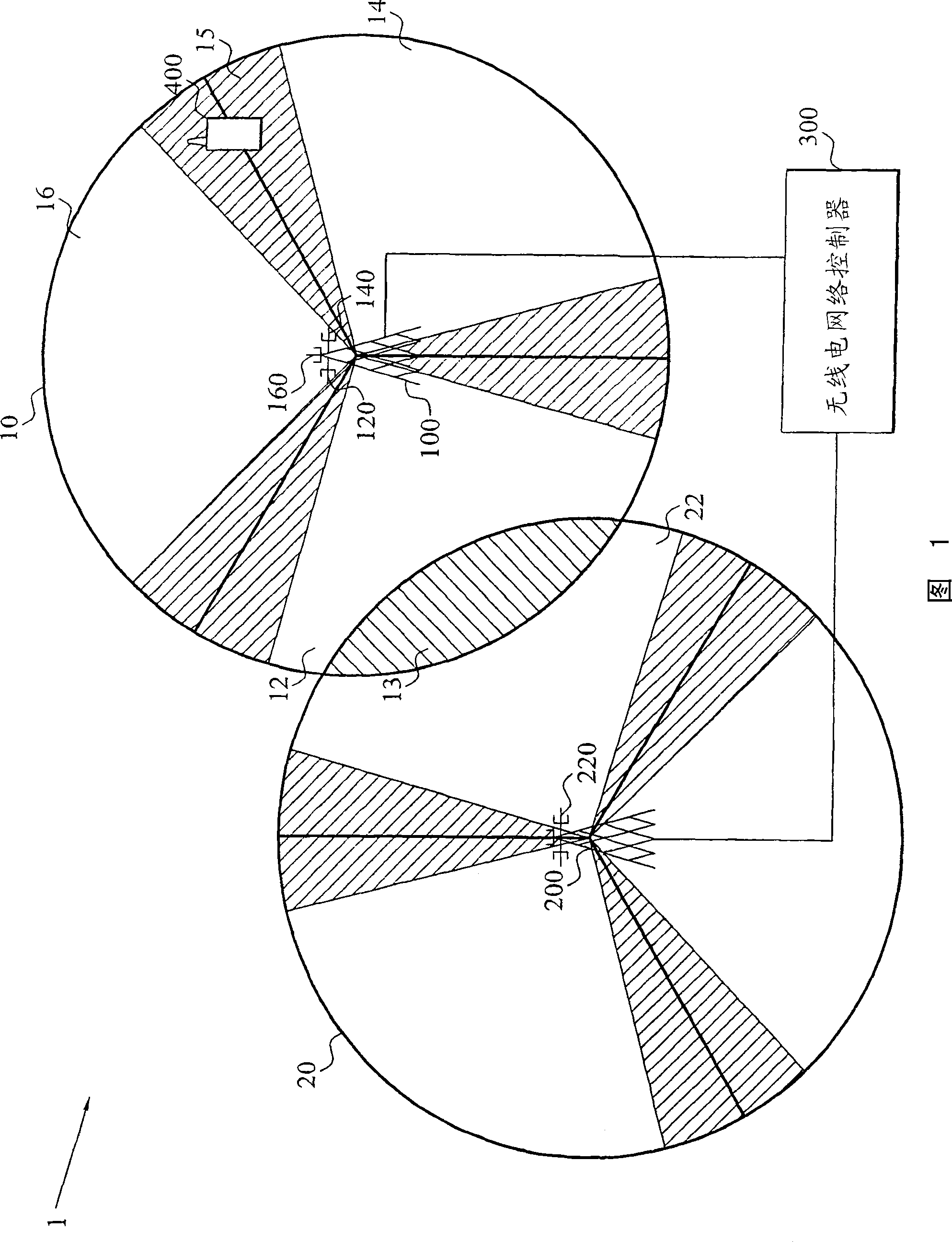 Data processing in intra-site handover