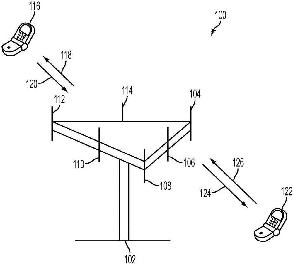 Architecture to reject near end blockers and transmit leakage