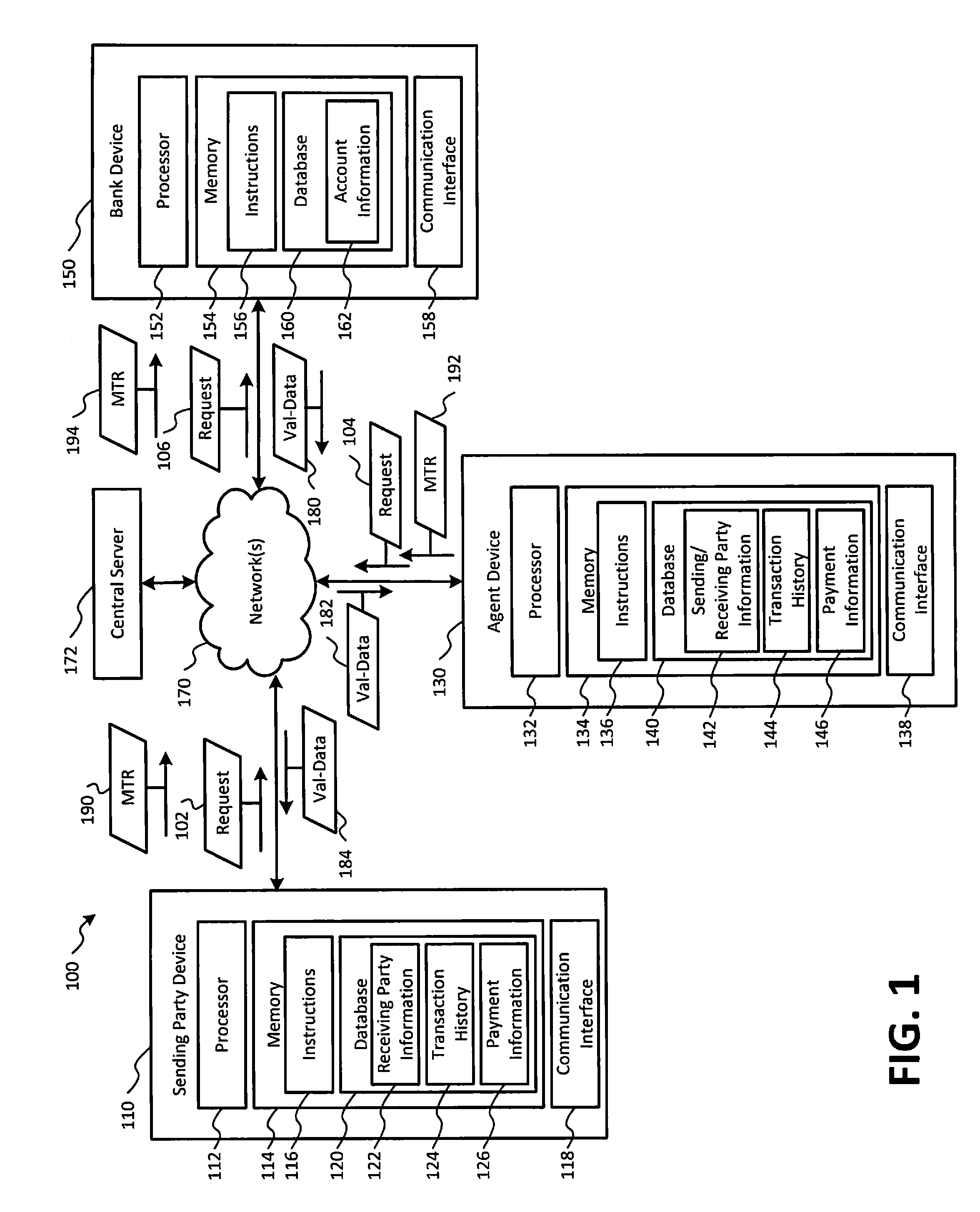 Method and Apparatus for Money Transfer to an Account