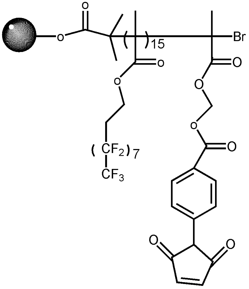 Functional fluorine-containing microsphere and self-cleaning surface built by same