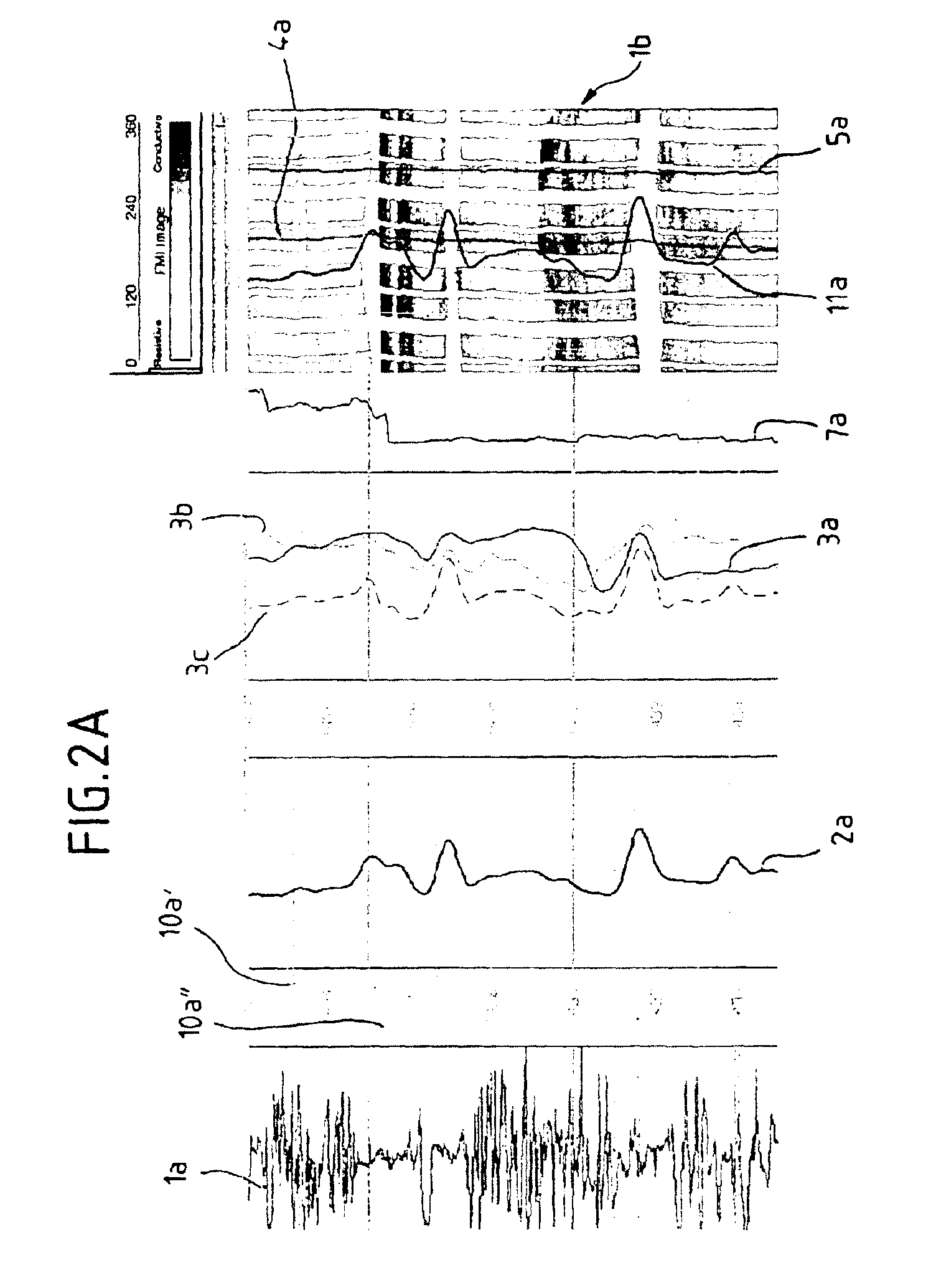 Methods of producing images of underground formations surrounding a borehole