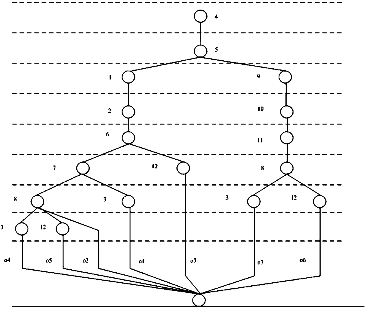 A knowledge base construction and partial order structure graph generation method based on incremental learning