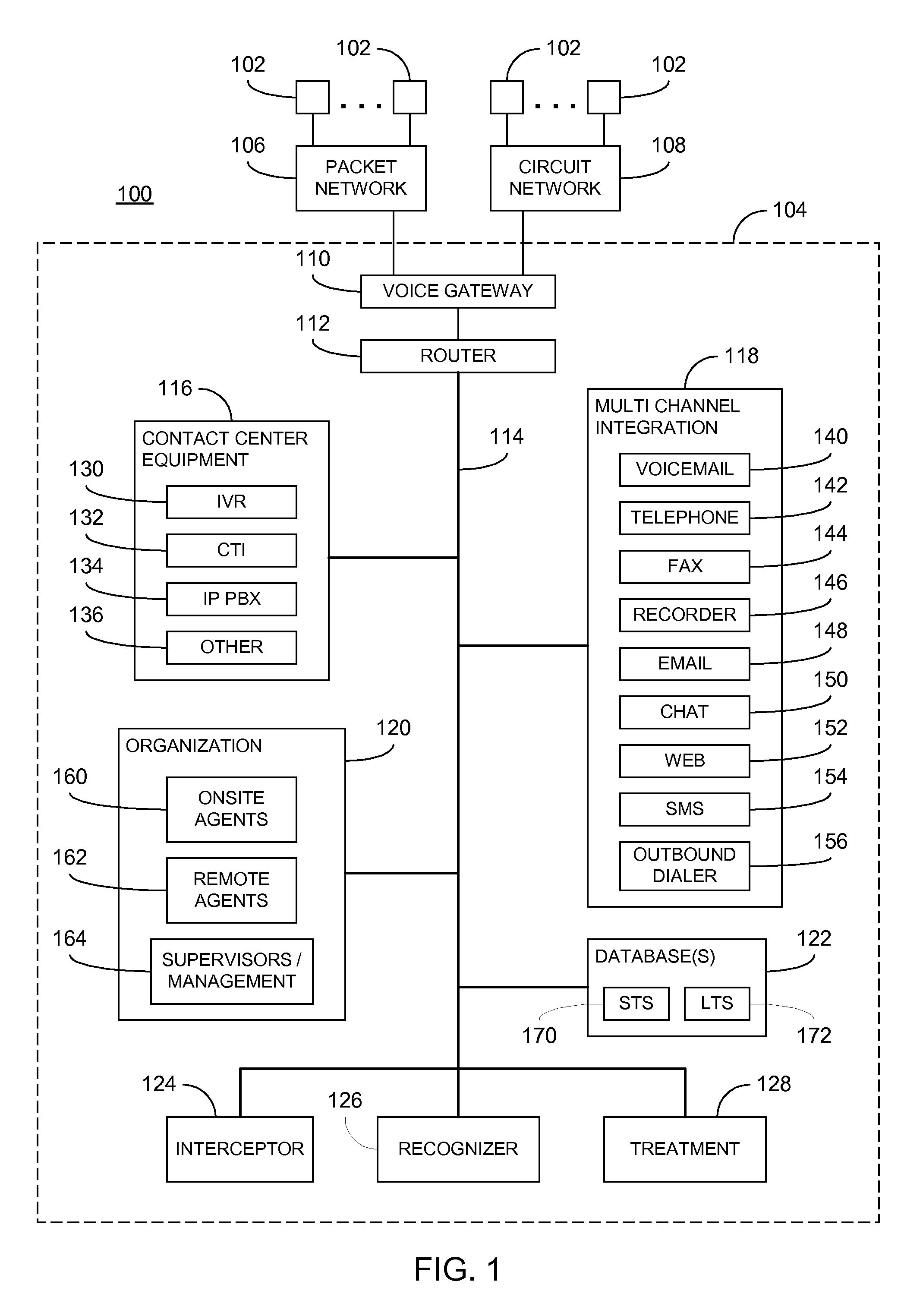 Treatment processing of a plurality of streaming voice signals for determination of a responsive action thereto