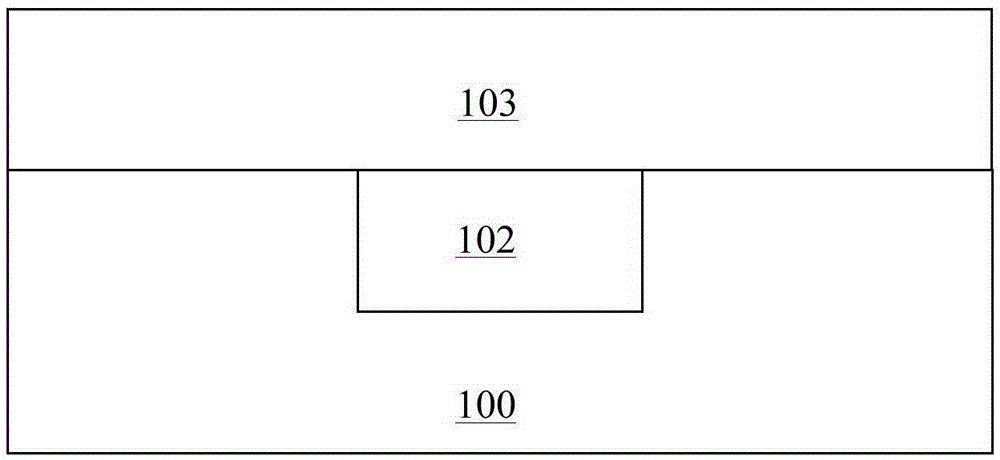 Semiconductor device and manufacturing method thereof