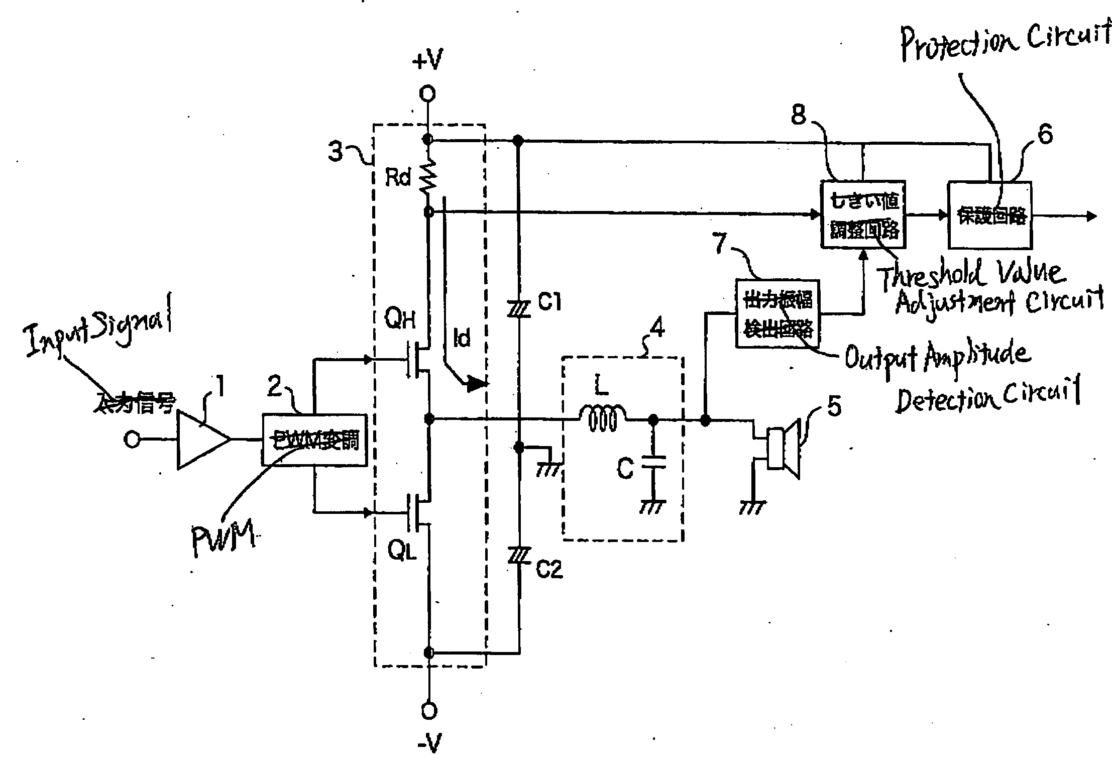 Digital amplifier