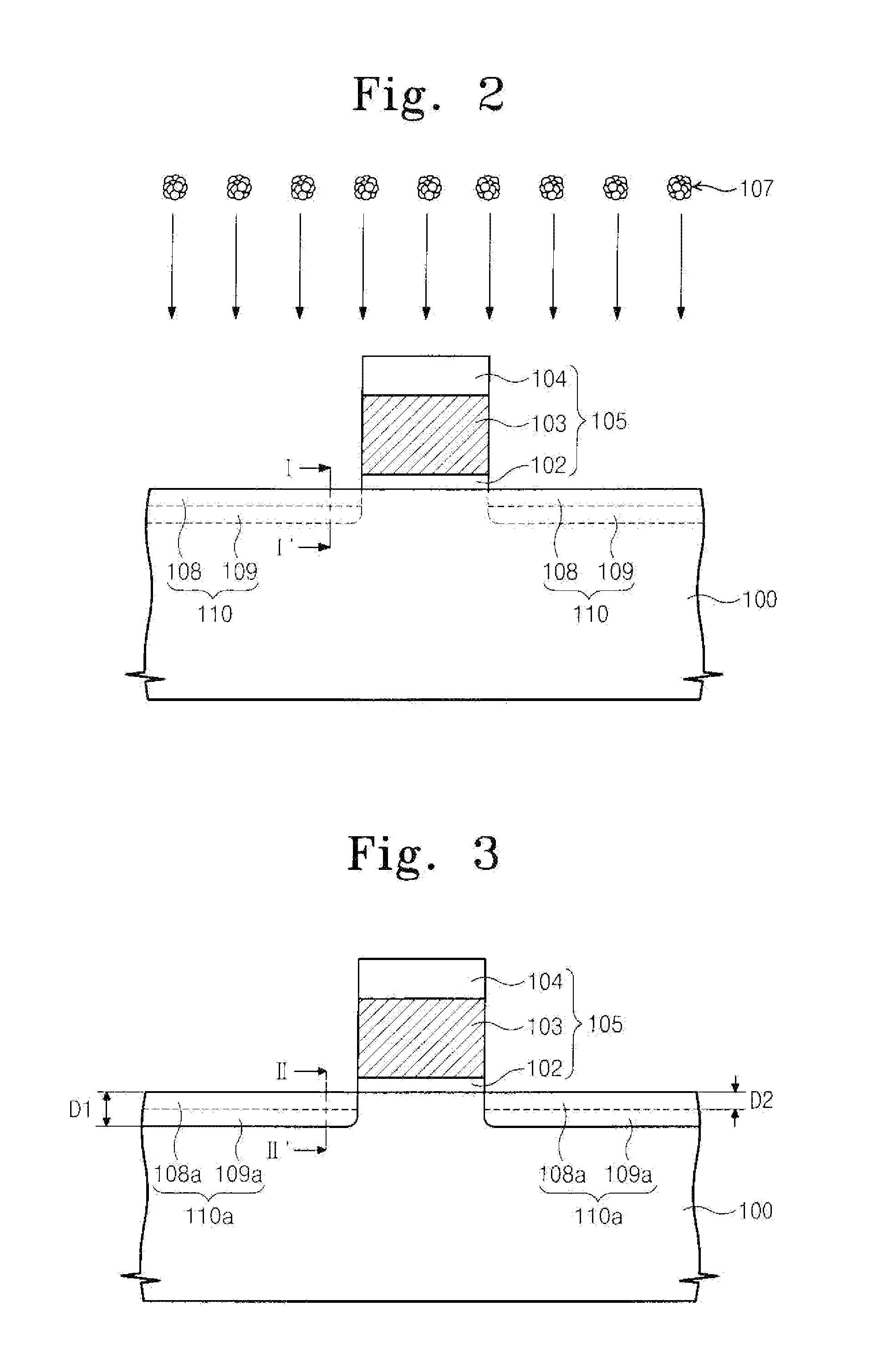 Semiconductor Devices Including Impurity Doped Region and Methods of Forming the Same