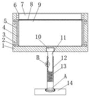 Display screen mounting support