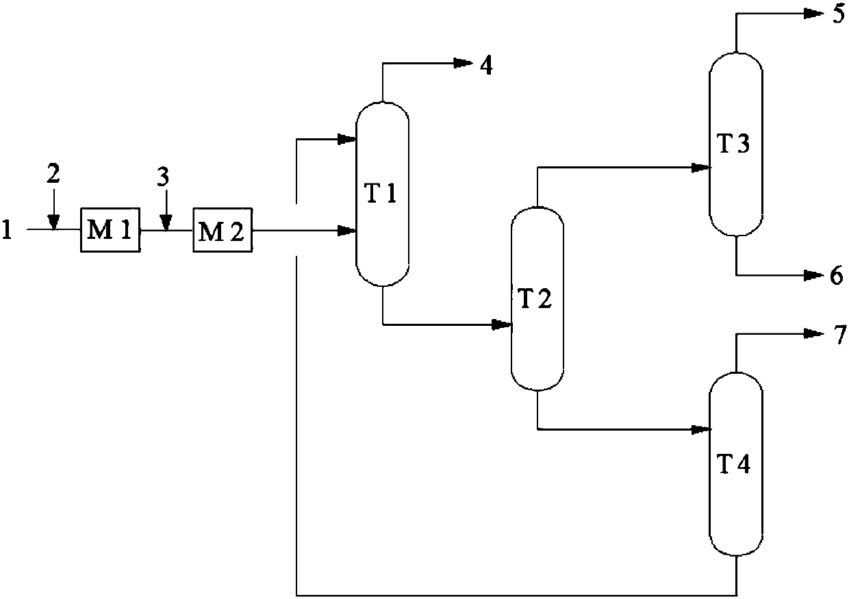 Epoxybutane composition and preparation method thereof