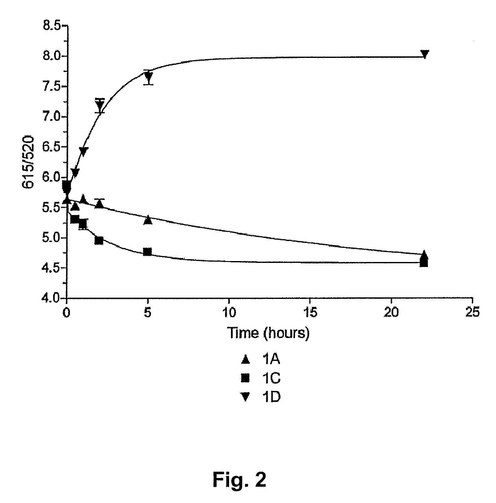 Tetraazaporphyrin-Based Compounds and Their Uses