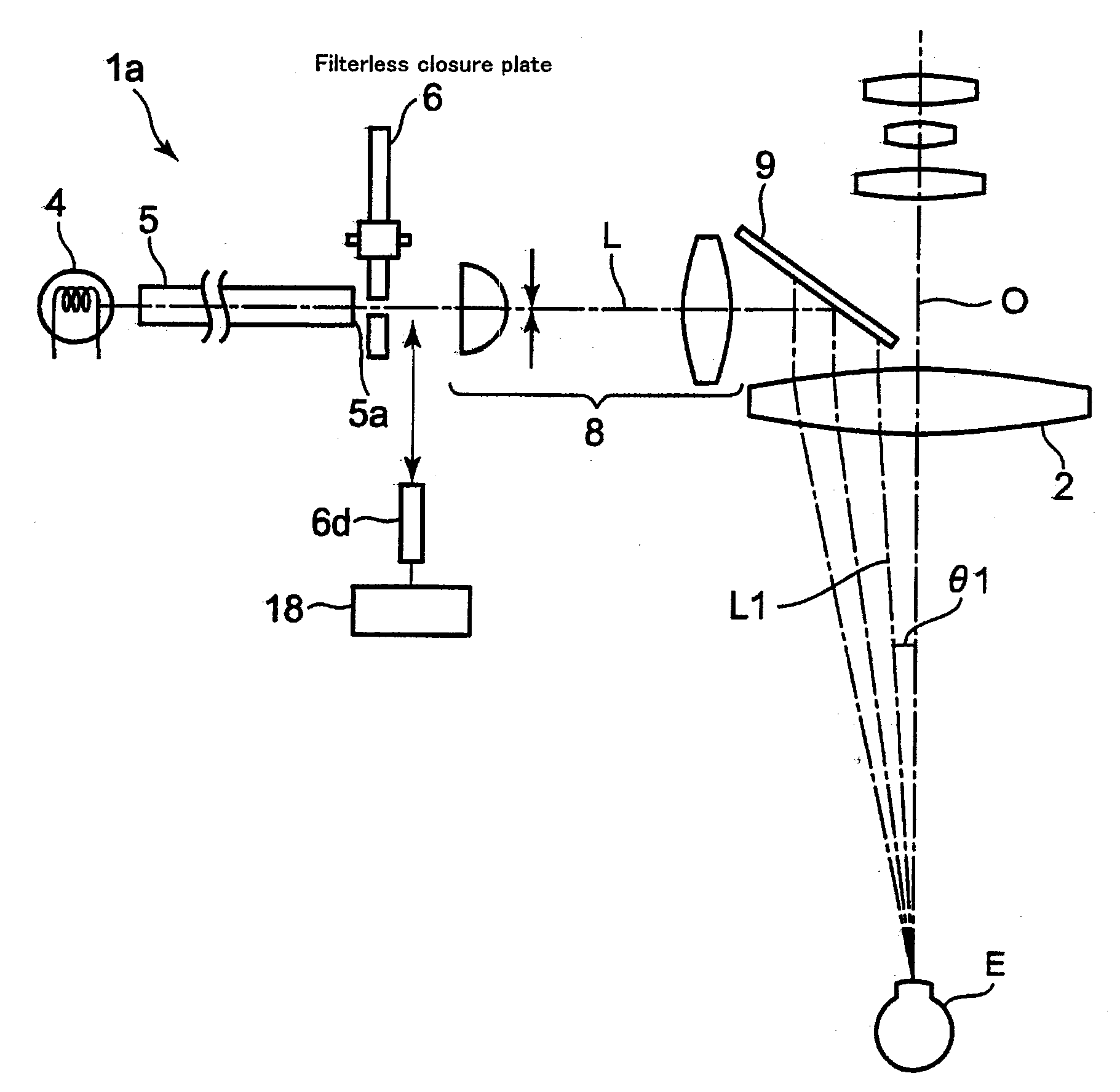 Ophthalmic microscope