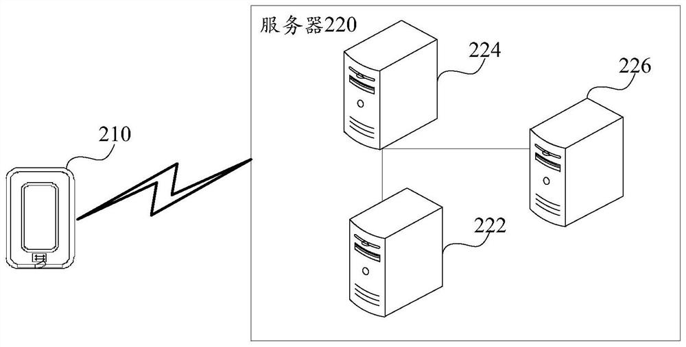 Information display method, device and equipment