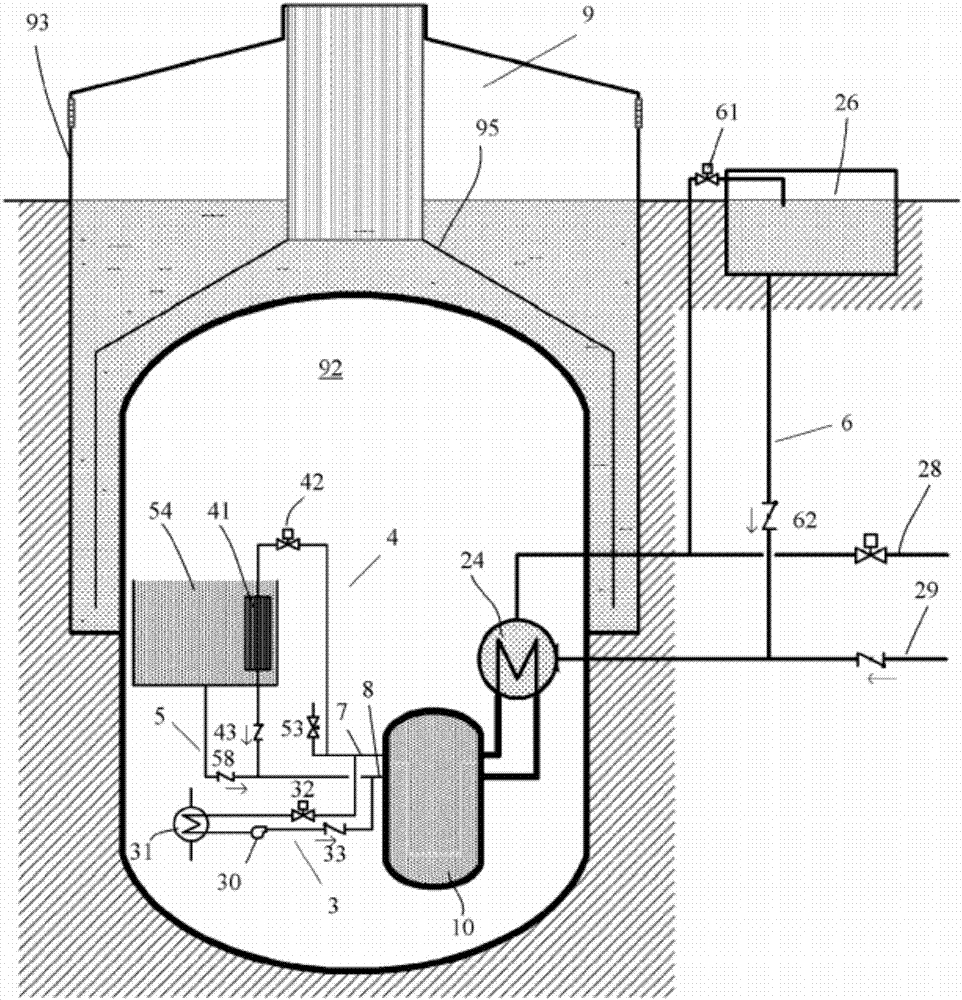 Diverse engineered safety systems for nuclear reactors