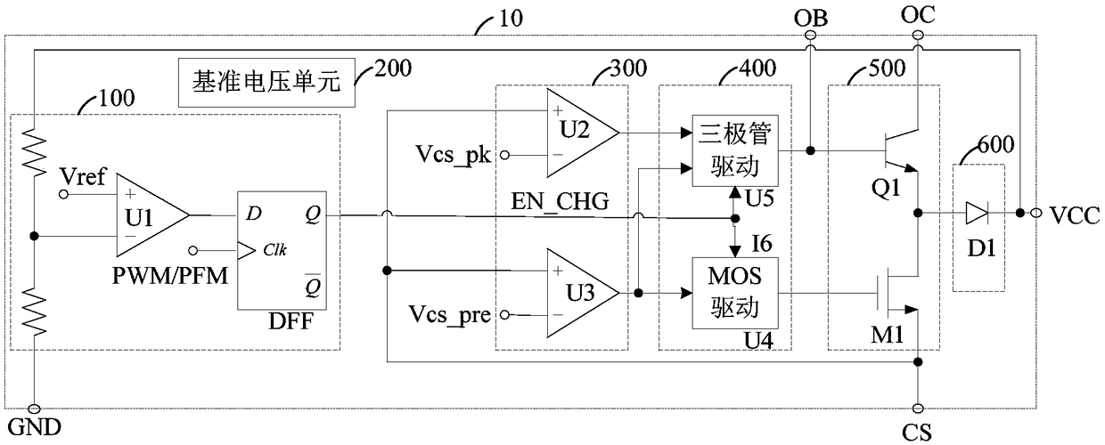 Primary side feedback switching power supply control chip, control system and charger