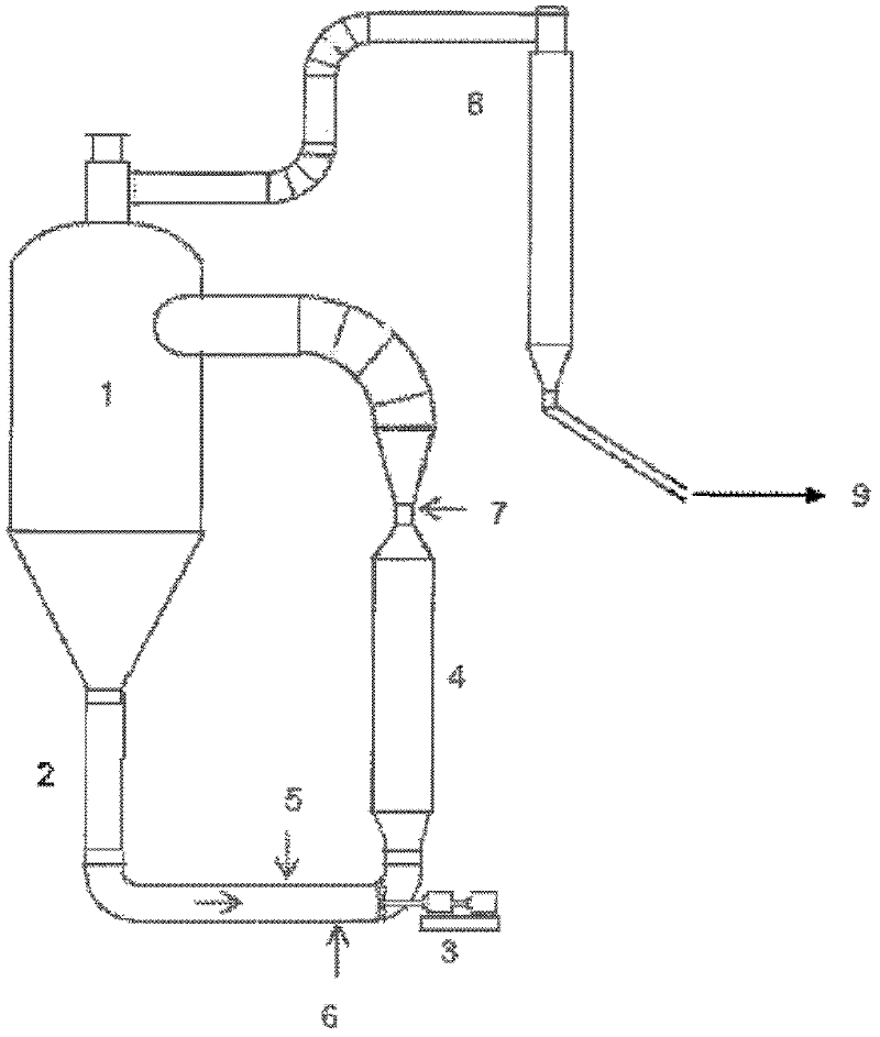 Process for the production of chlorine dioxide