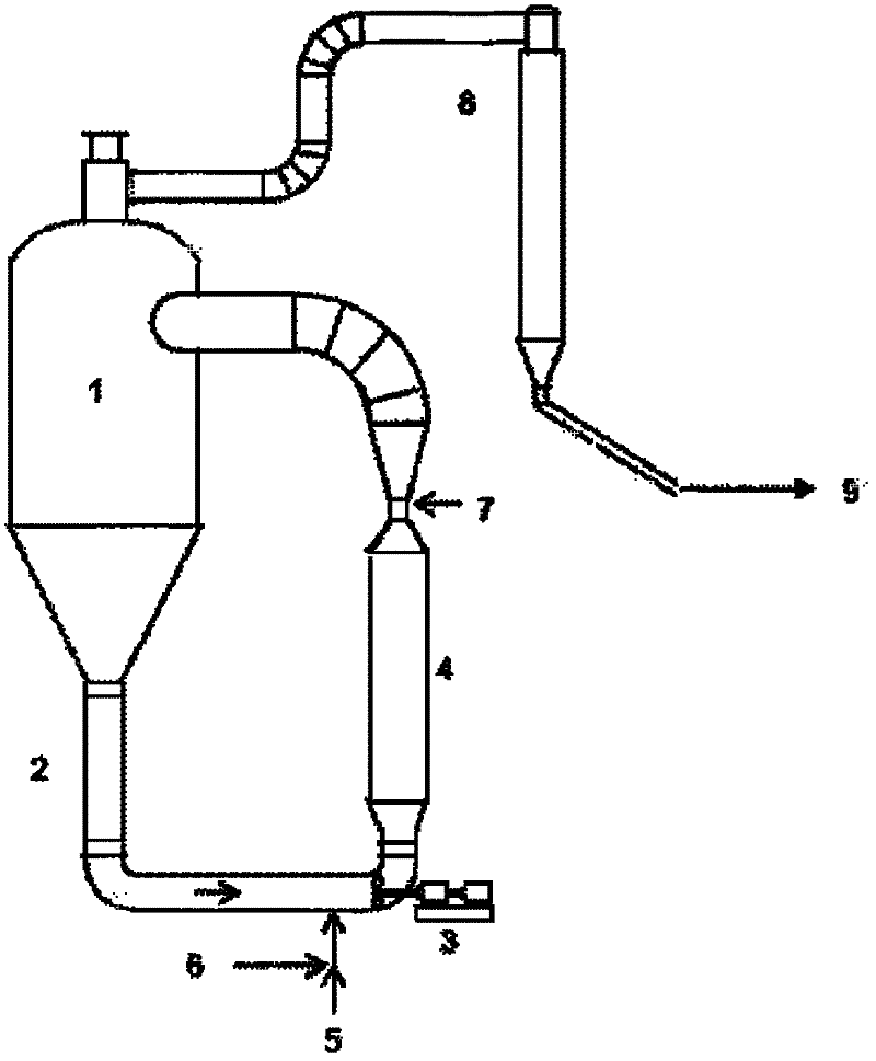 Process for the production of chlorine dioxide