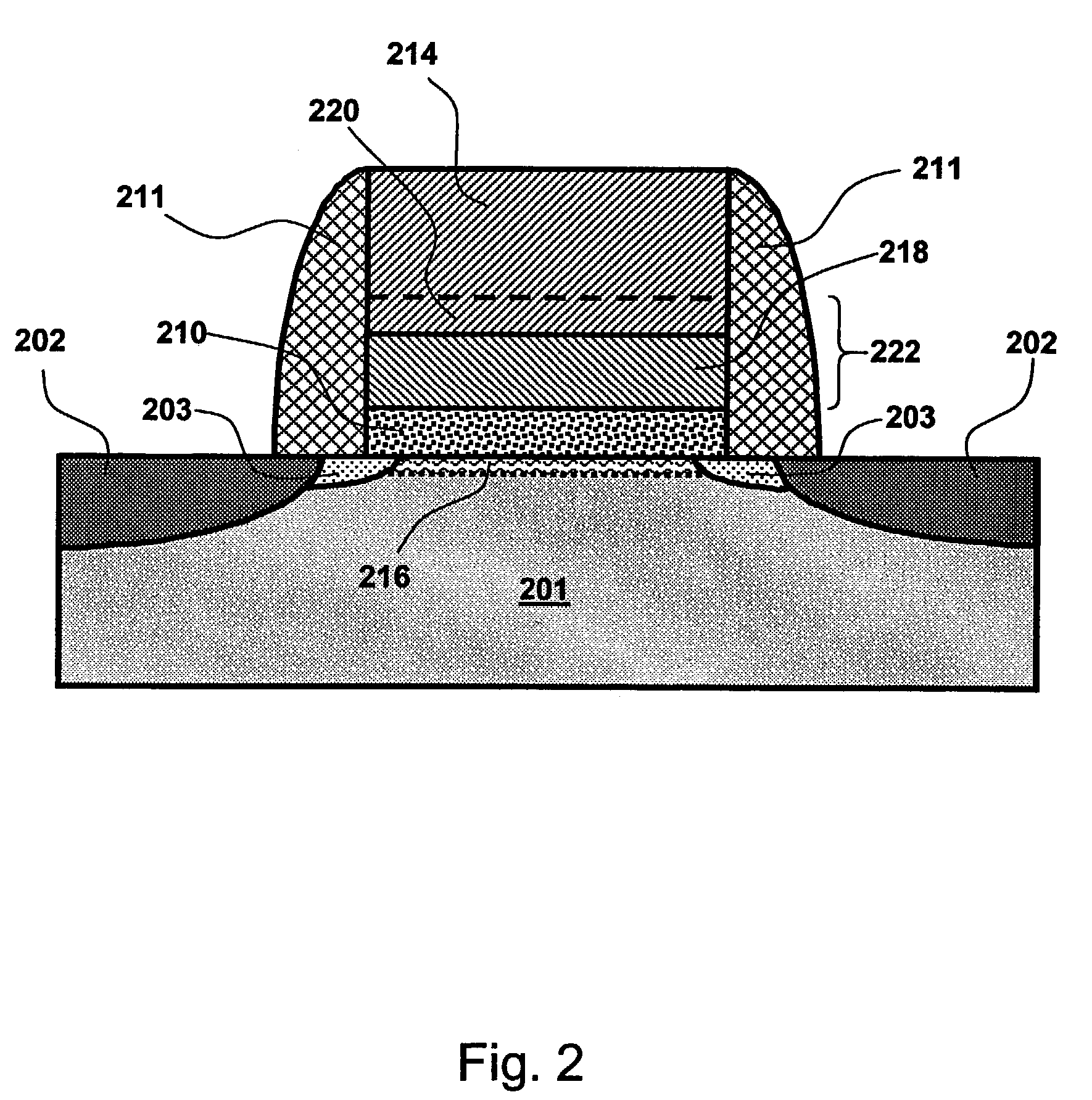 Method of forming an electrode with adjusted work function