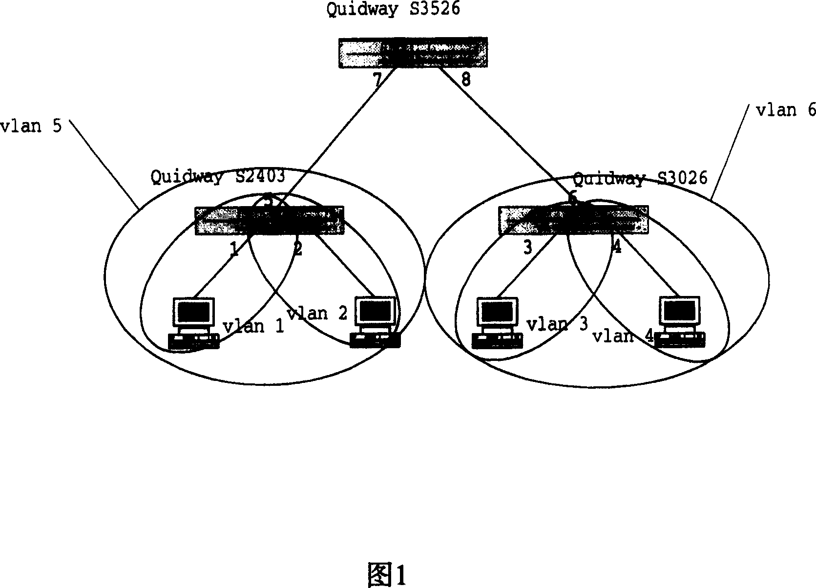Method for realizing address synchronization in independant virtual LAN learning mode