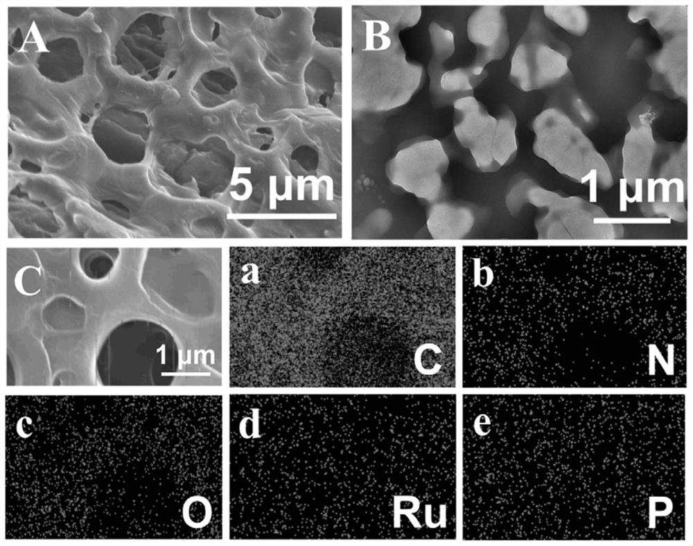 Thermosensitive hydrogel electrochemiluminescence aptasensor, preparation method and application