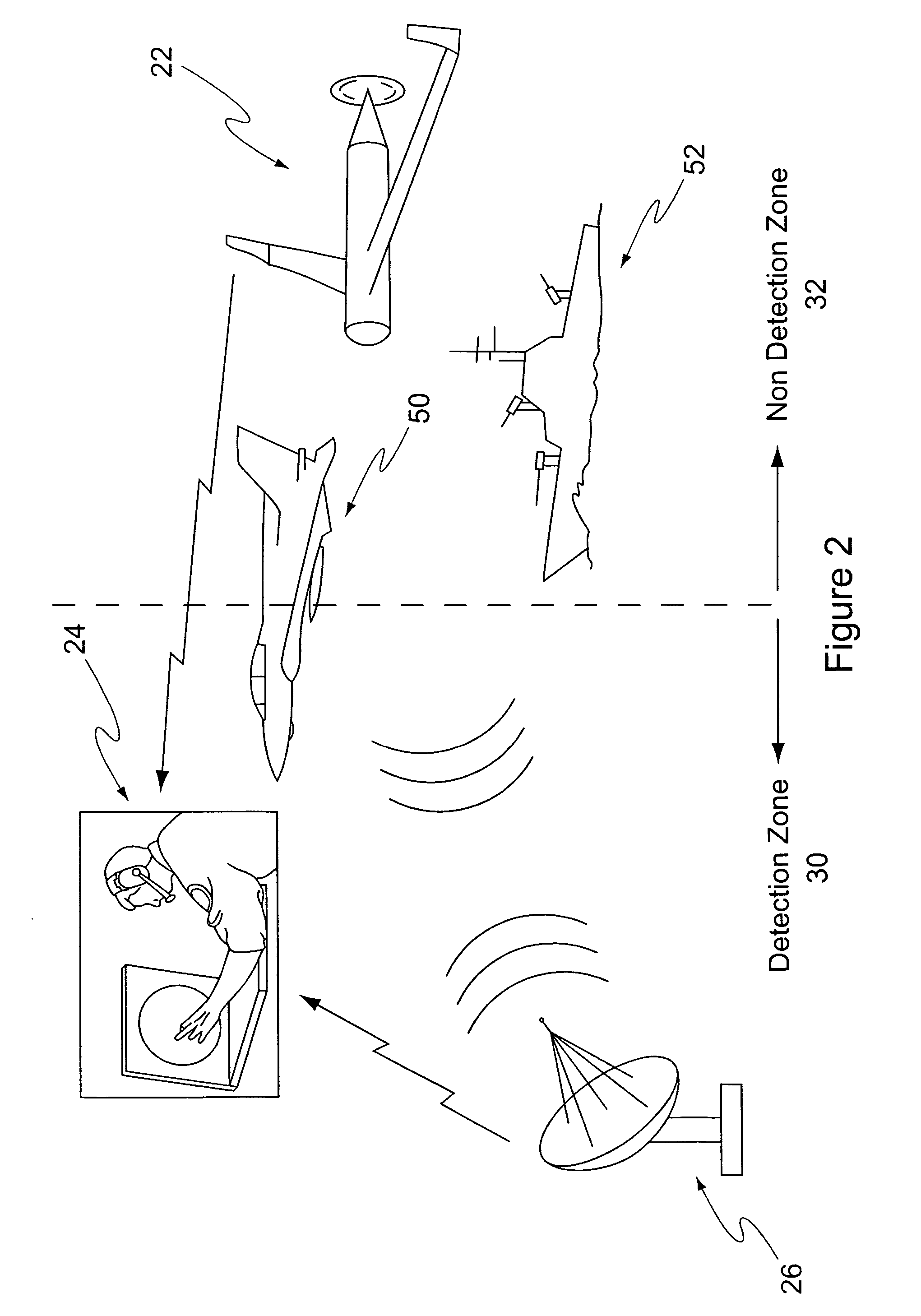 System and method for radar detection and calibration