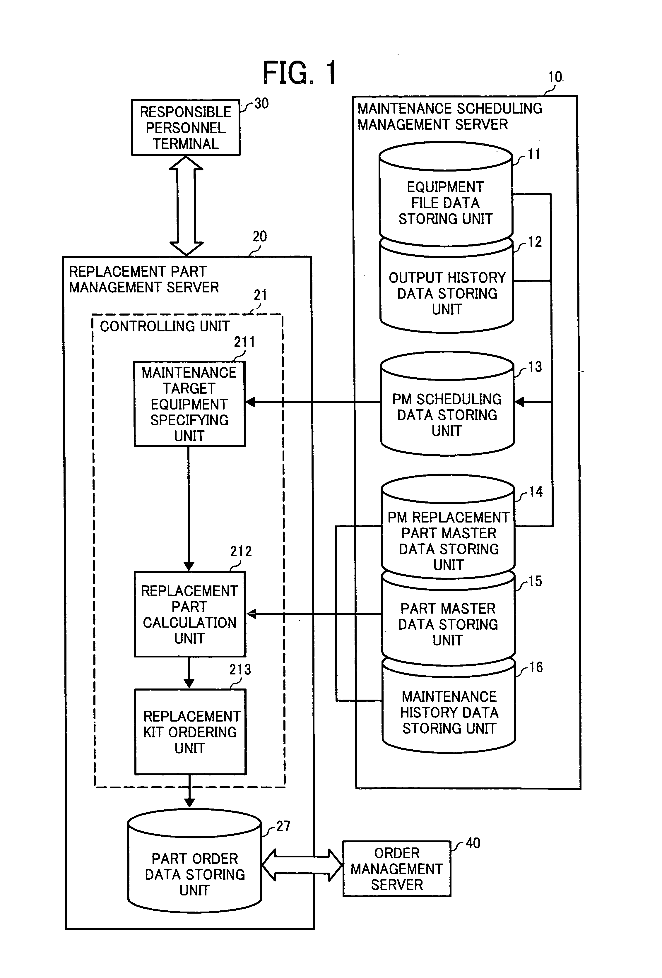 Replacement part order processing apparatus, method for ordering replacement parts and computer-readable recording medium