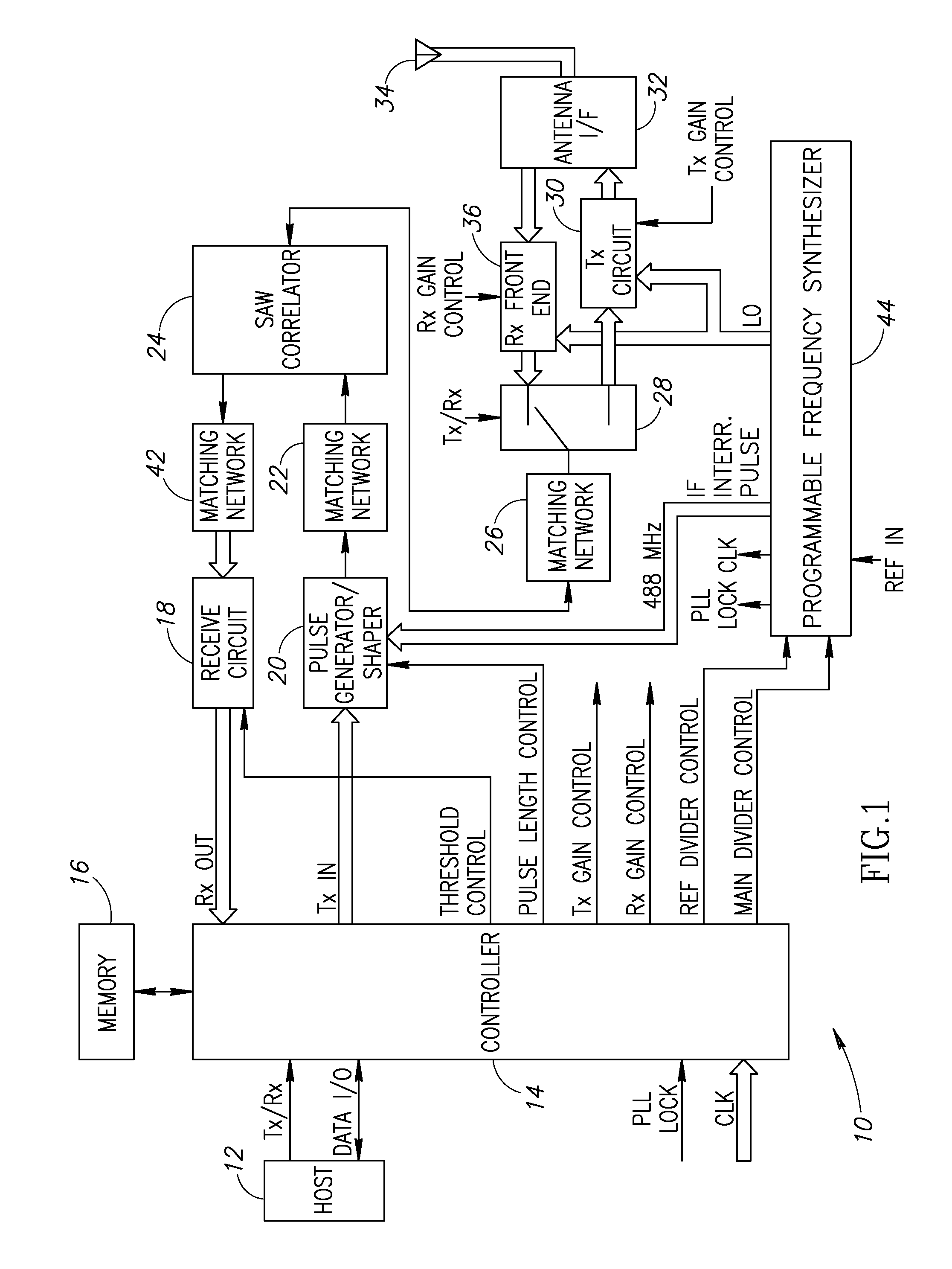 RF modem utilizing saw device with pulse shaping and programmable frequency synthesizer