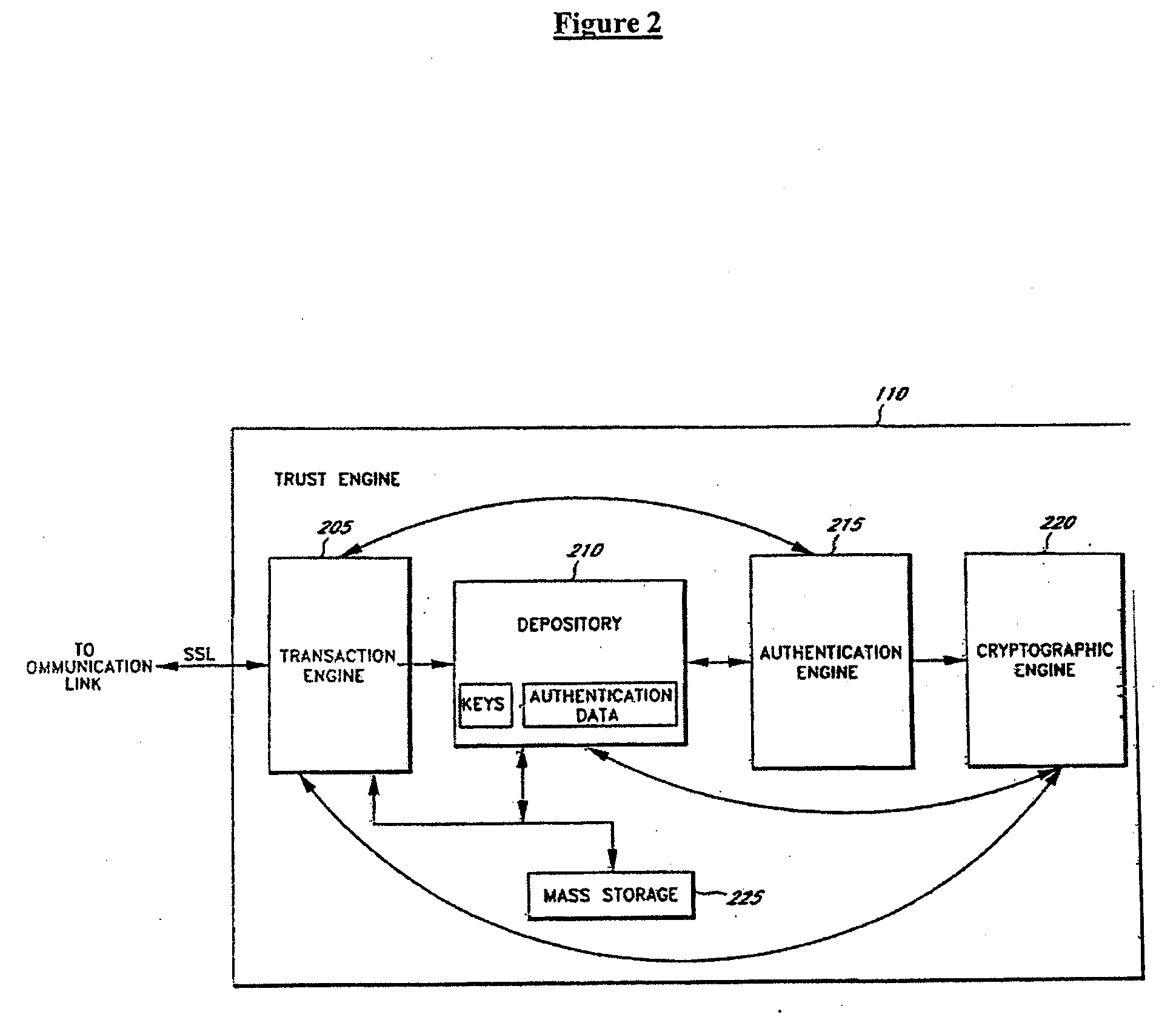 Systems and methods for managing cryptographic keys