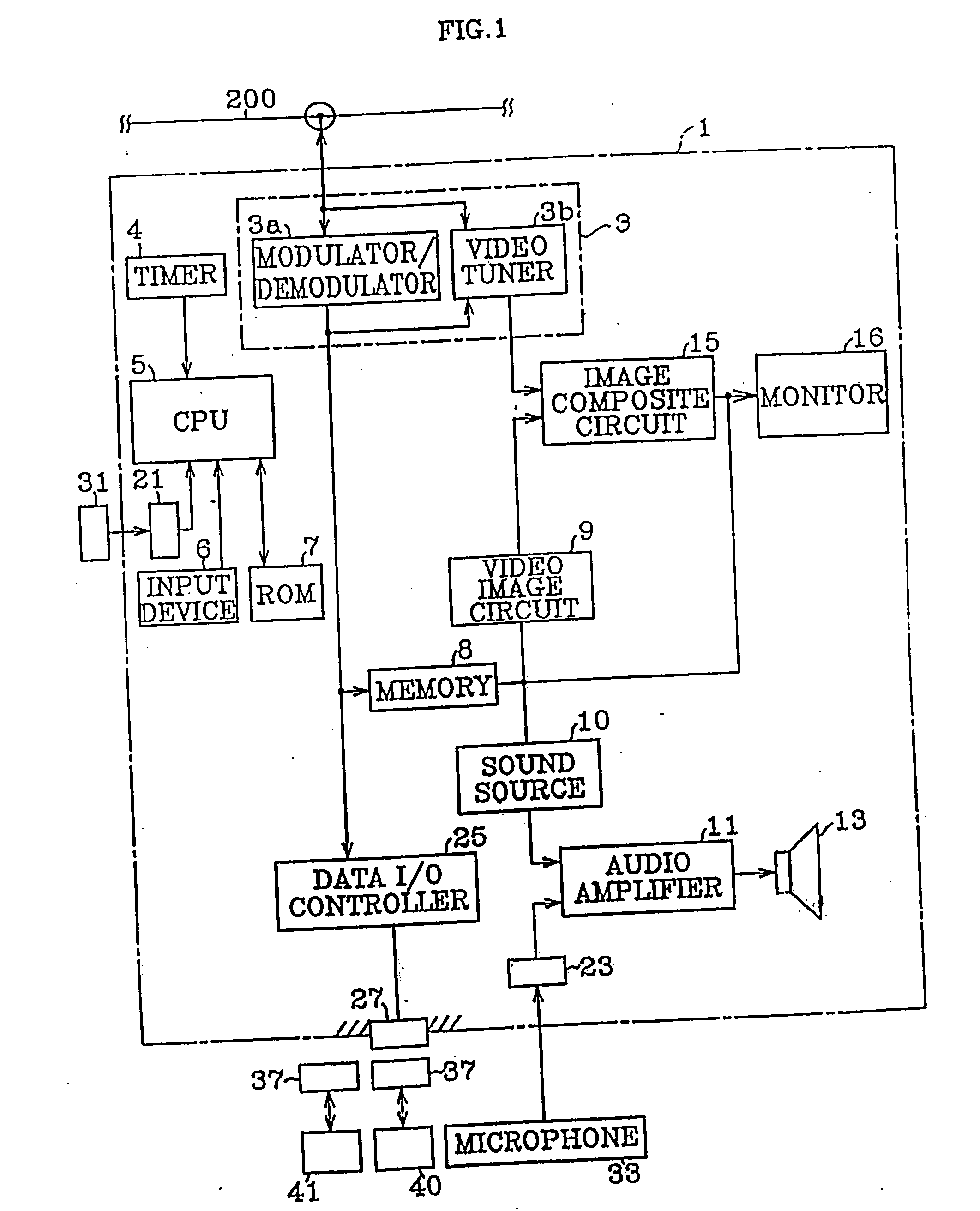 Interactive communication system for communicating video game and karaoke software