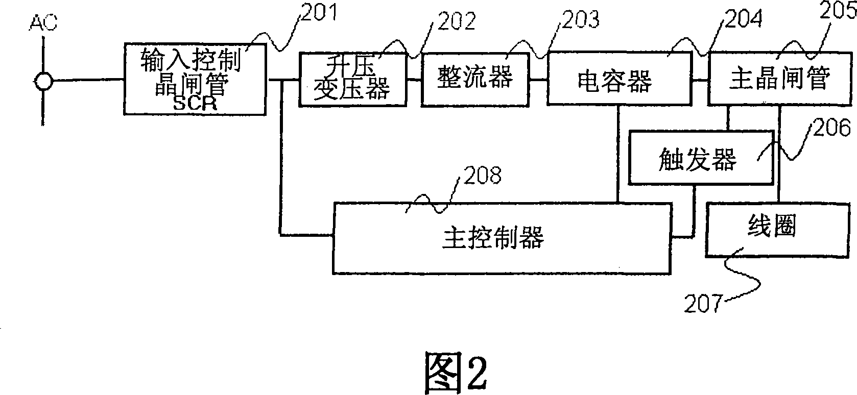 Magnetic disk degaussing device and degaussing method