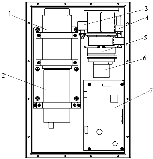 A multi-band monitor with automatic synchronization and its working method