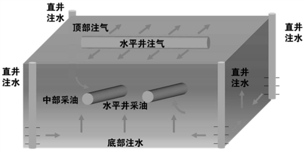 Unconventional oil reservoir recovery ratio increasing method and system