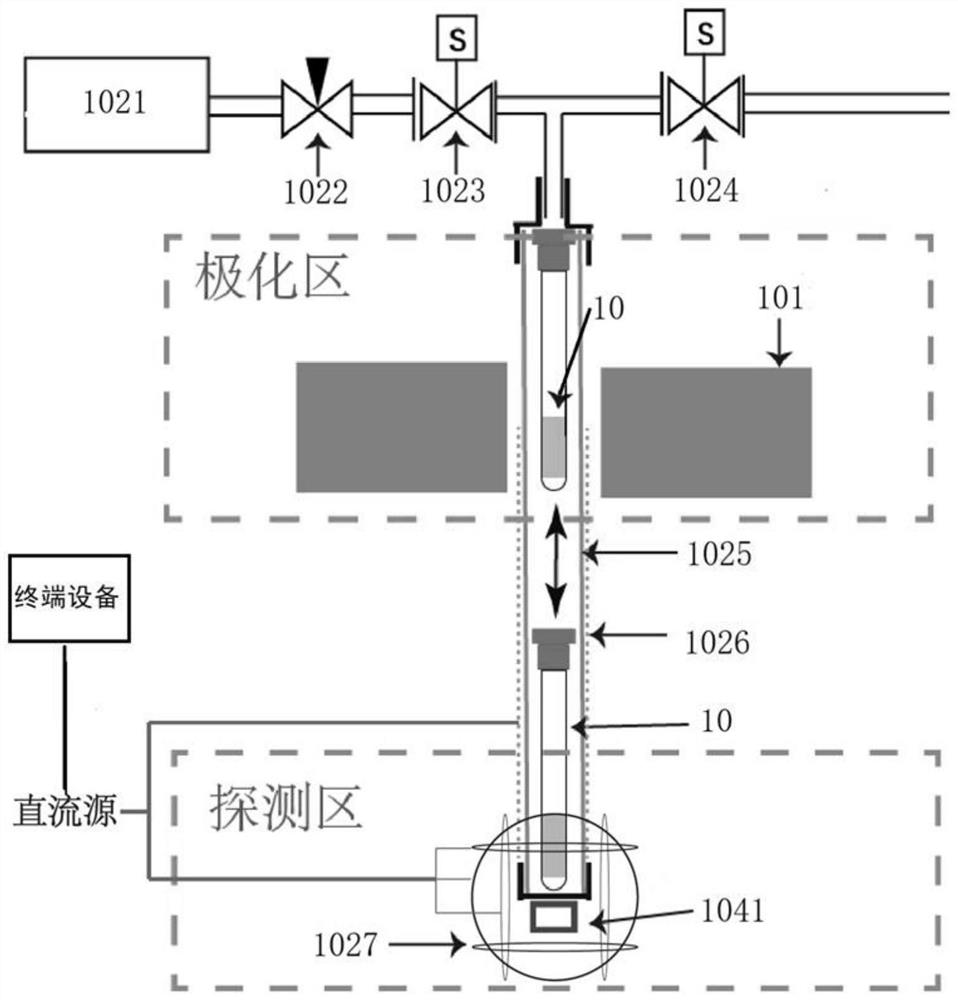 Ultra-low field nuclear magnetic resonance spectrometer and measurement method