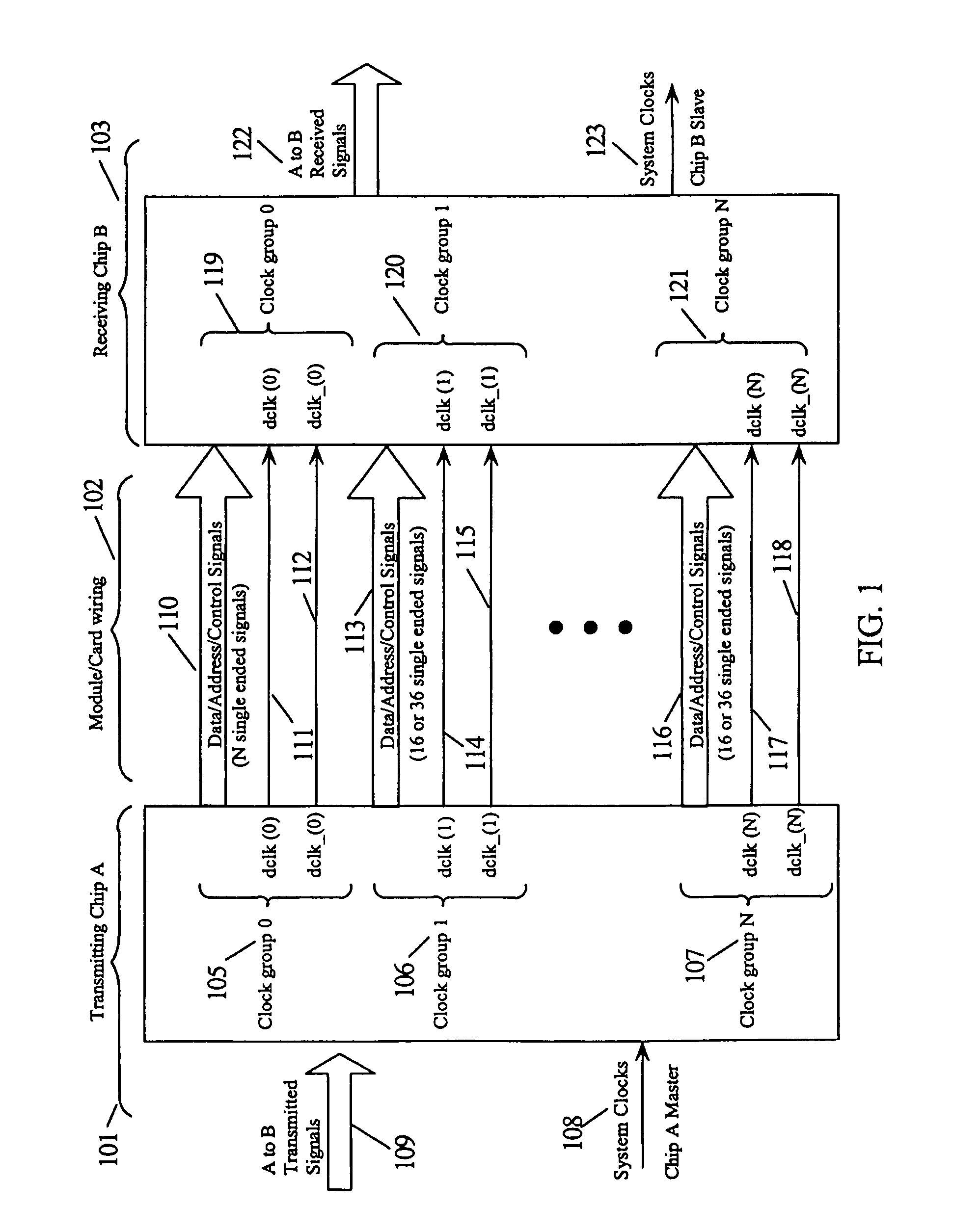 Circuit for optimizing a delay line used to de-skew received data signals relative to a received clock signal