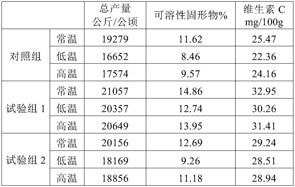 Process for co-producing organic liquid fertilizer and solid biological bacterial fertilizer by using sheep manure and urine