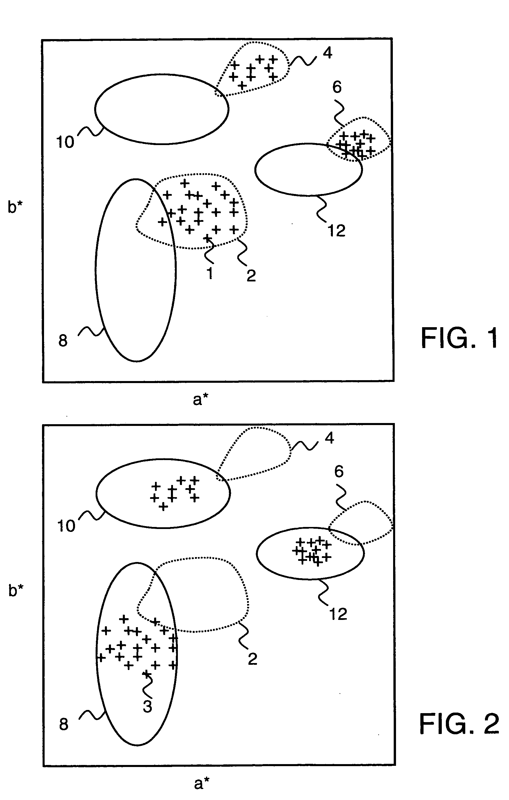 Method, apparatus and computer program for transforming digital colour images