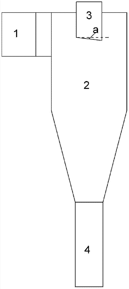 A Cyclone Separator for Circulating Fluidized Bed Boiler with Inclined Air Inlet Section of Central Tube