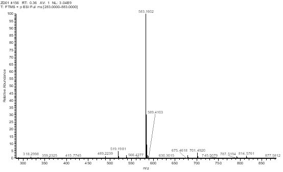 Fluorescent probe based on 1, 8-naphthalimide derivative as well as preparation method and application of fluorescent probe