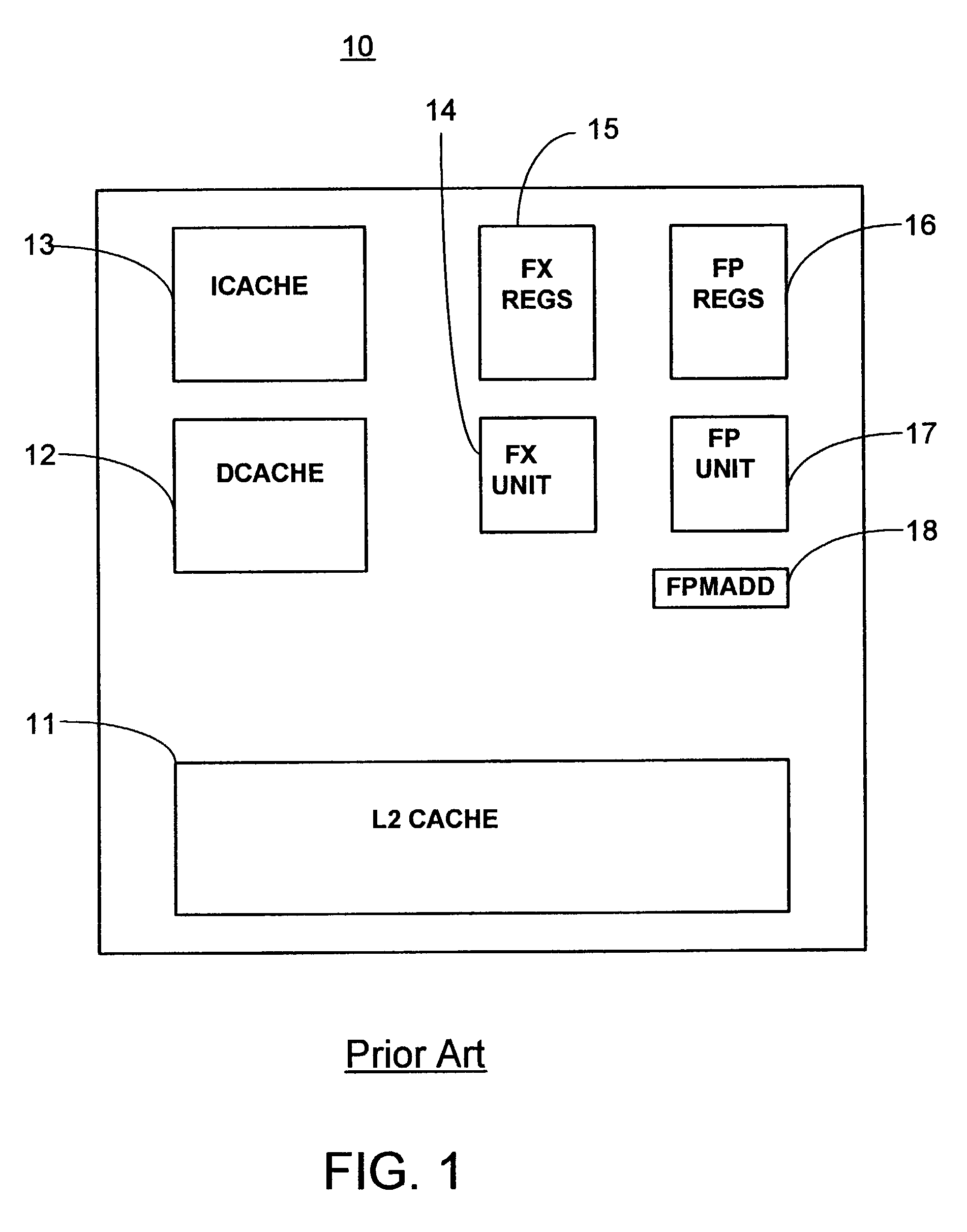 Method and apparatus to eliminate processor core hot spots