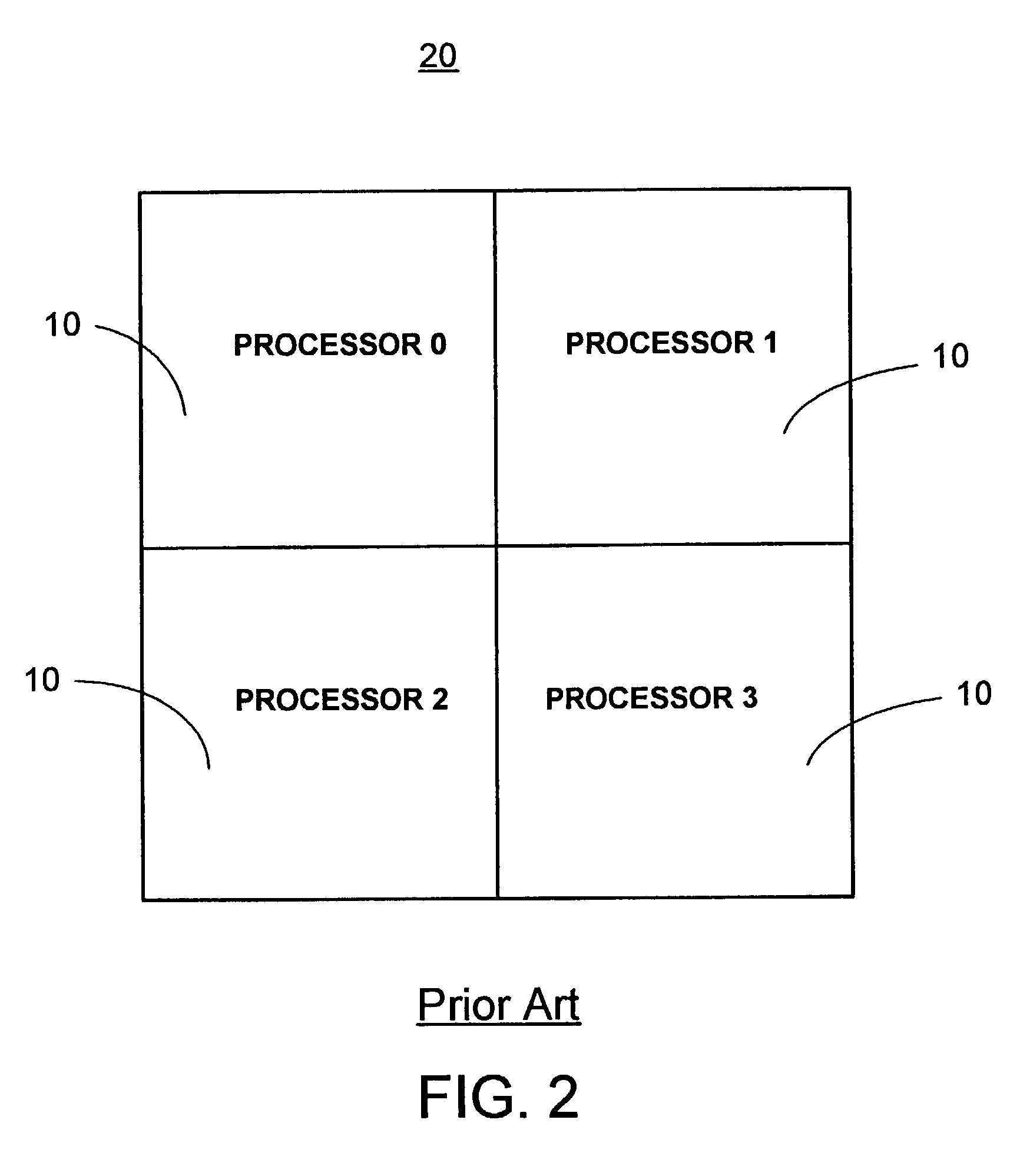 Method and apparatus to eliminate processor core hot spots