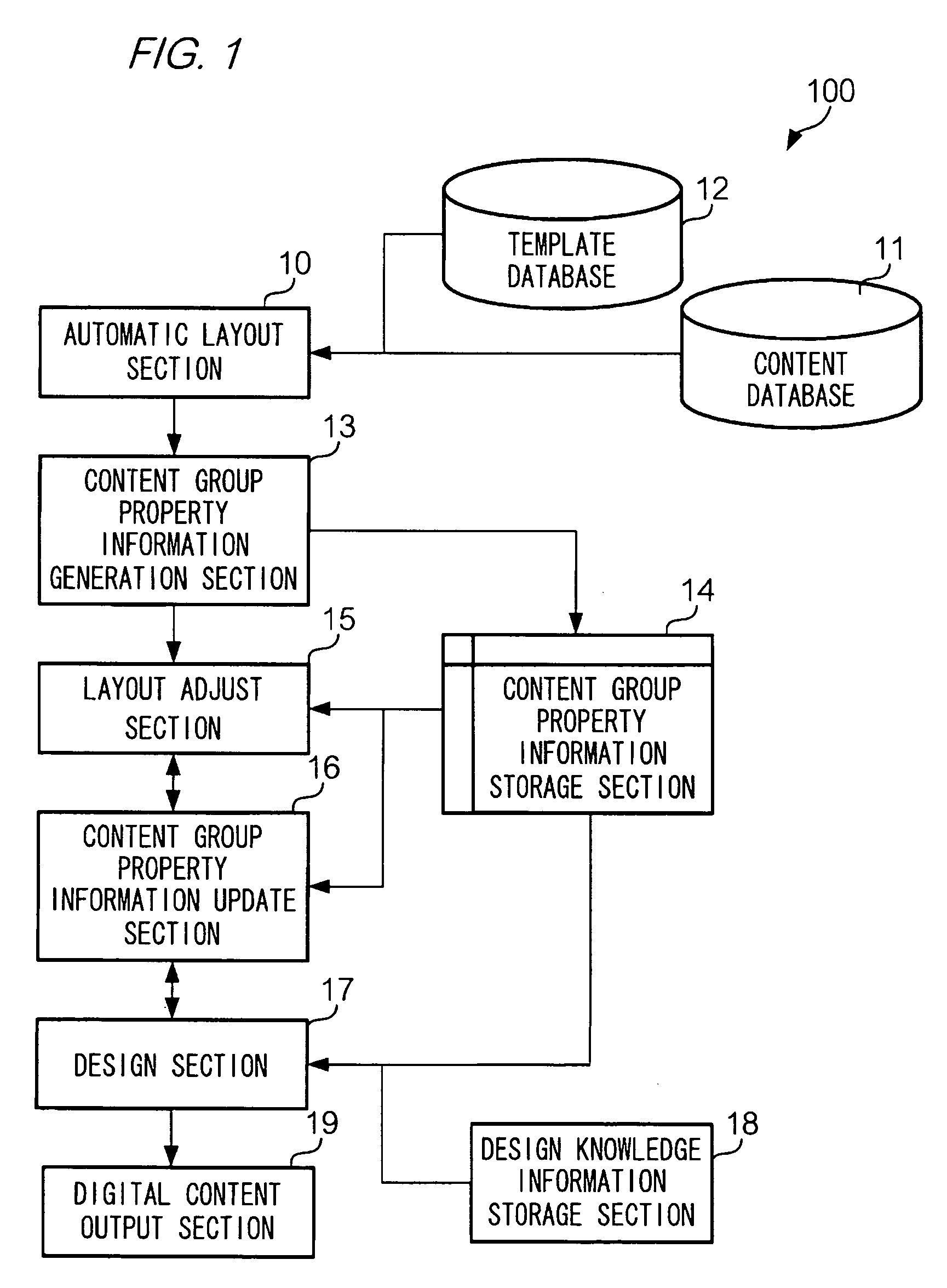 Digital content creation system, digital content creation method, and program product