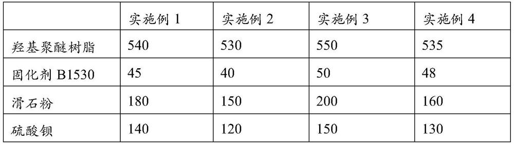 Anti-thick coating pinhole, excellent acid and alkali resistance powder coating and preparation method thereof