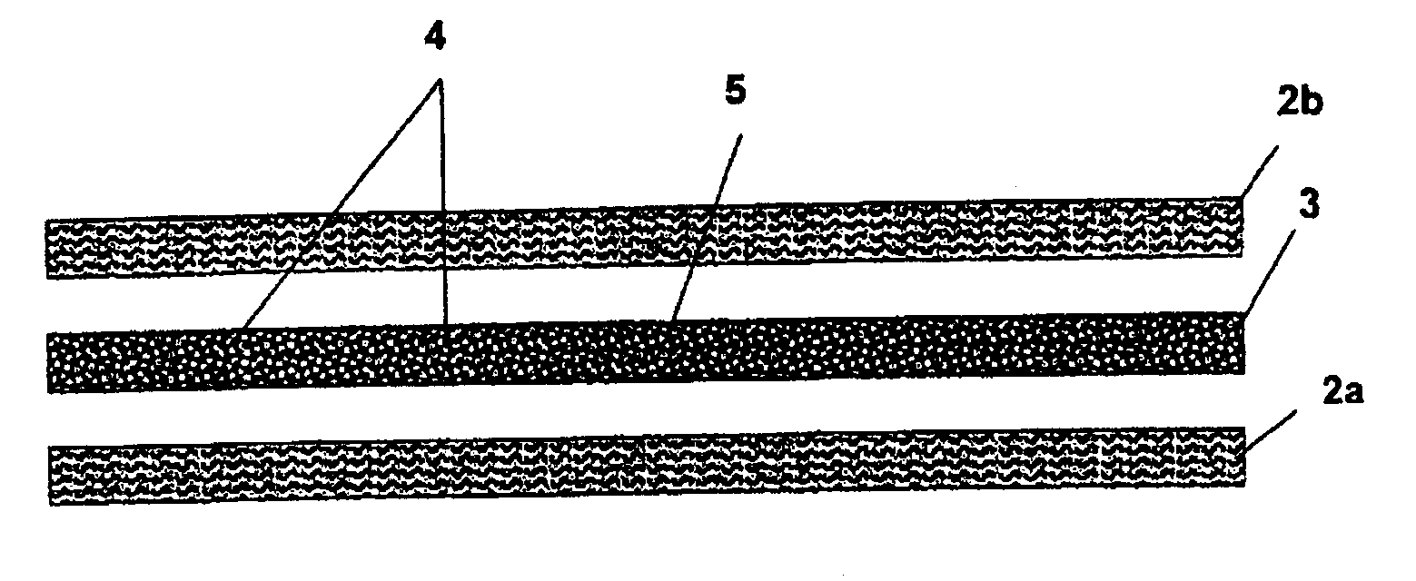 Super absorber polymer felt and method for the production thereof