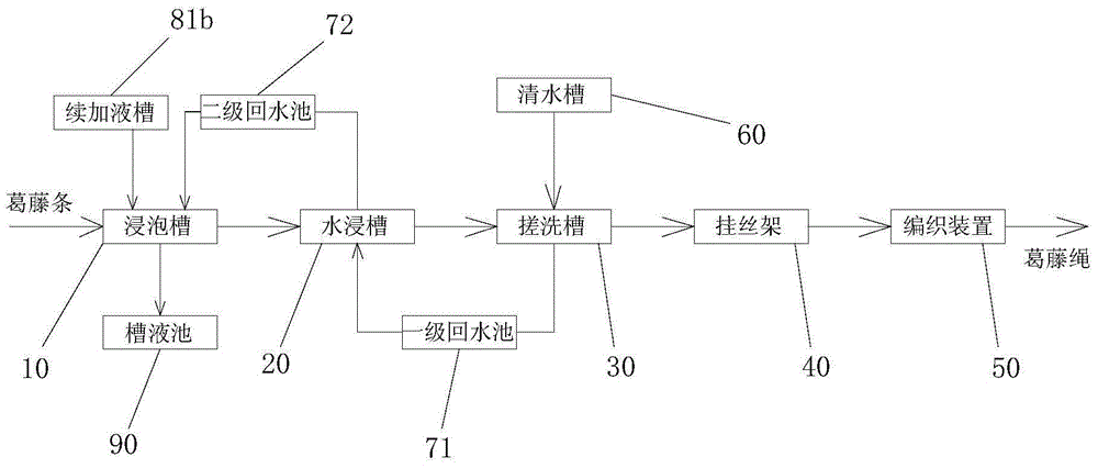 Tower-shaped LED lamp