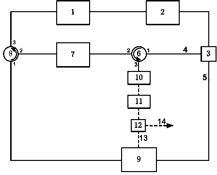 Self-locking photoelectric oscillator and method thereof