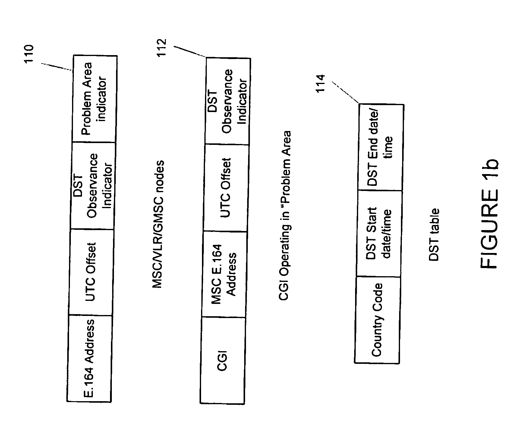 Method and system for calculating a local time for a user equipment in an intelligent network