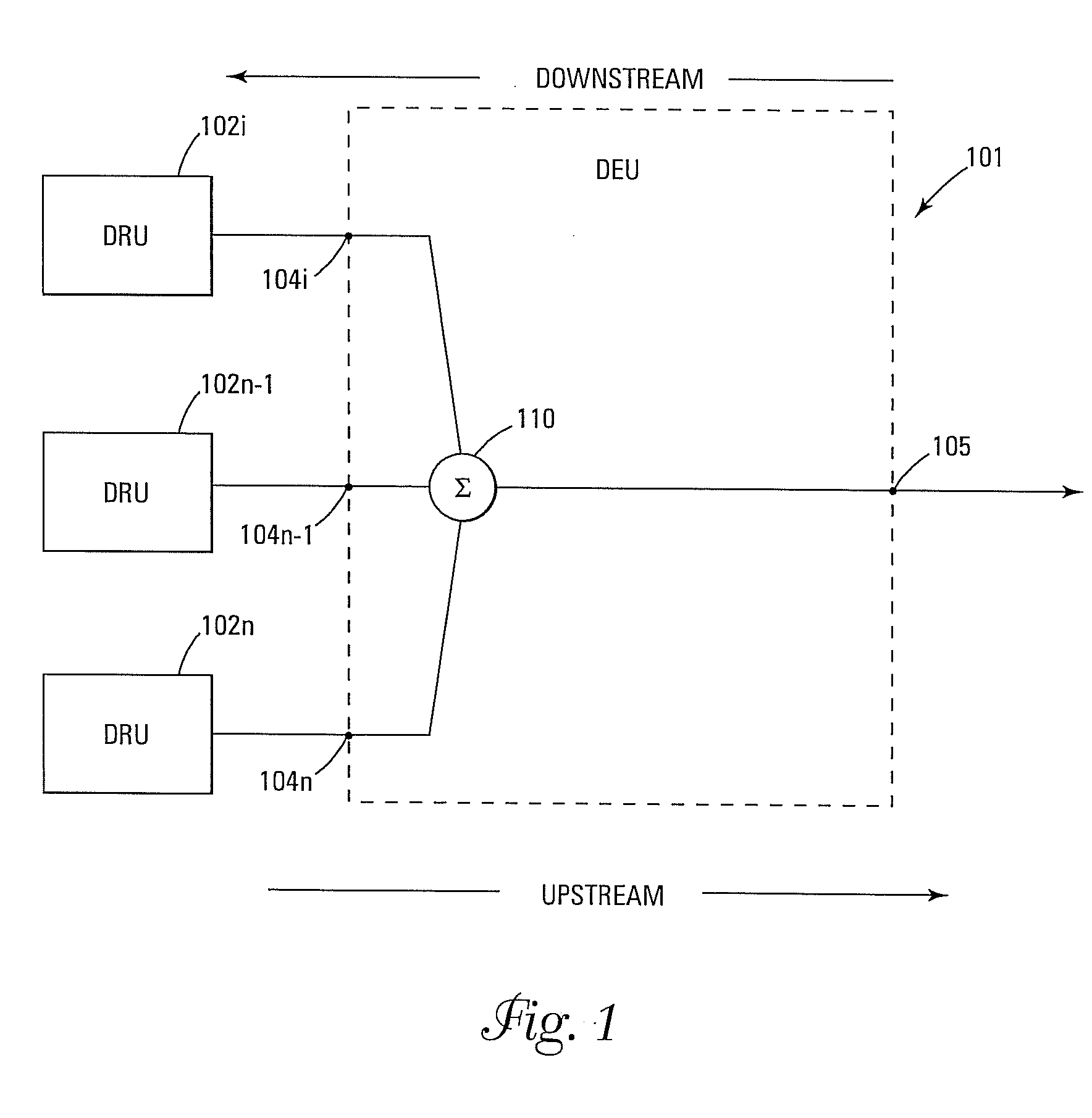 Method and apparatus for intelligent noise reduction in a distributed communication system