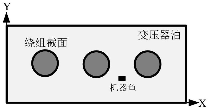 Transformer robotic fish positioning method based on ultrasonic array hyperbolic algorithm