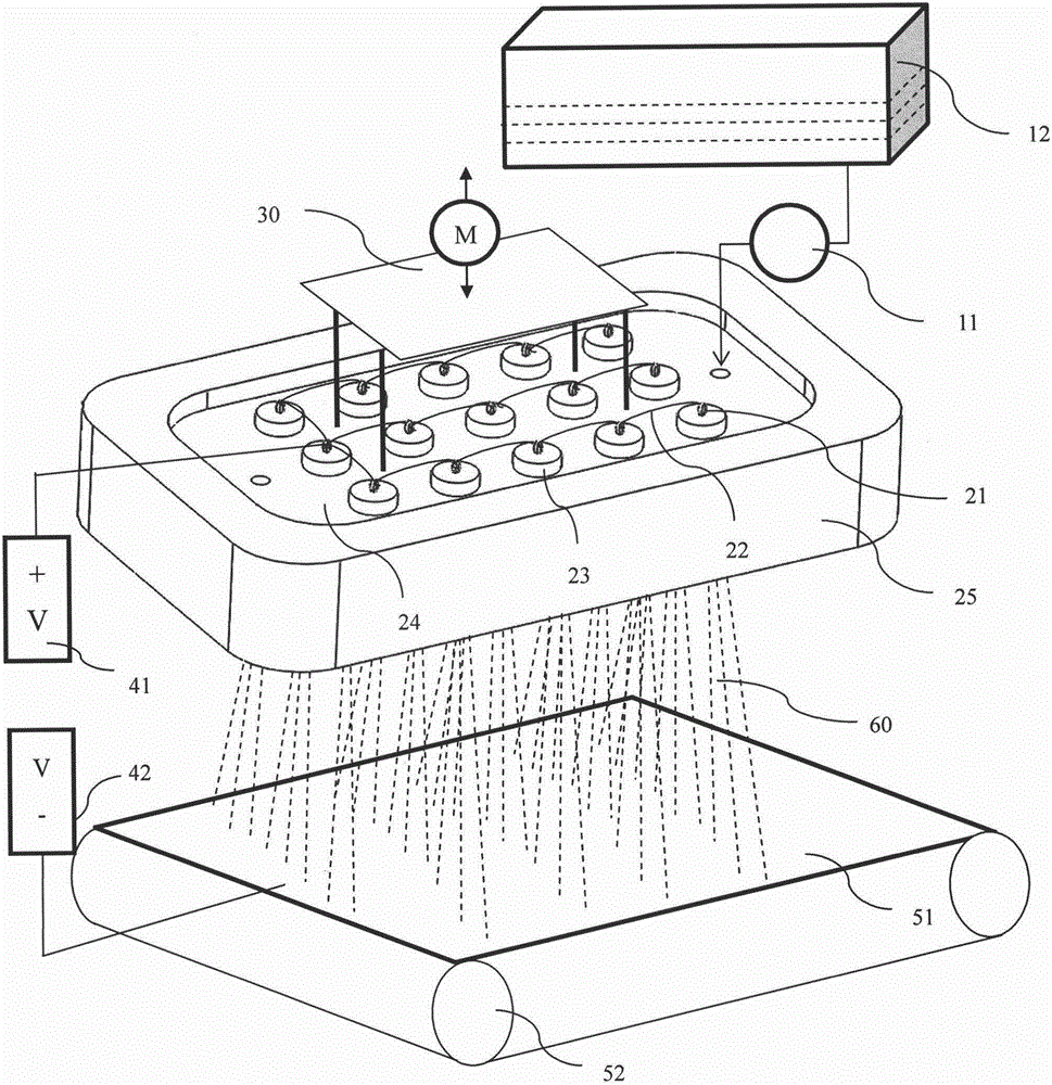 Electrostatic spinning device with solid needles