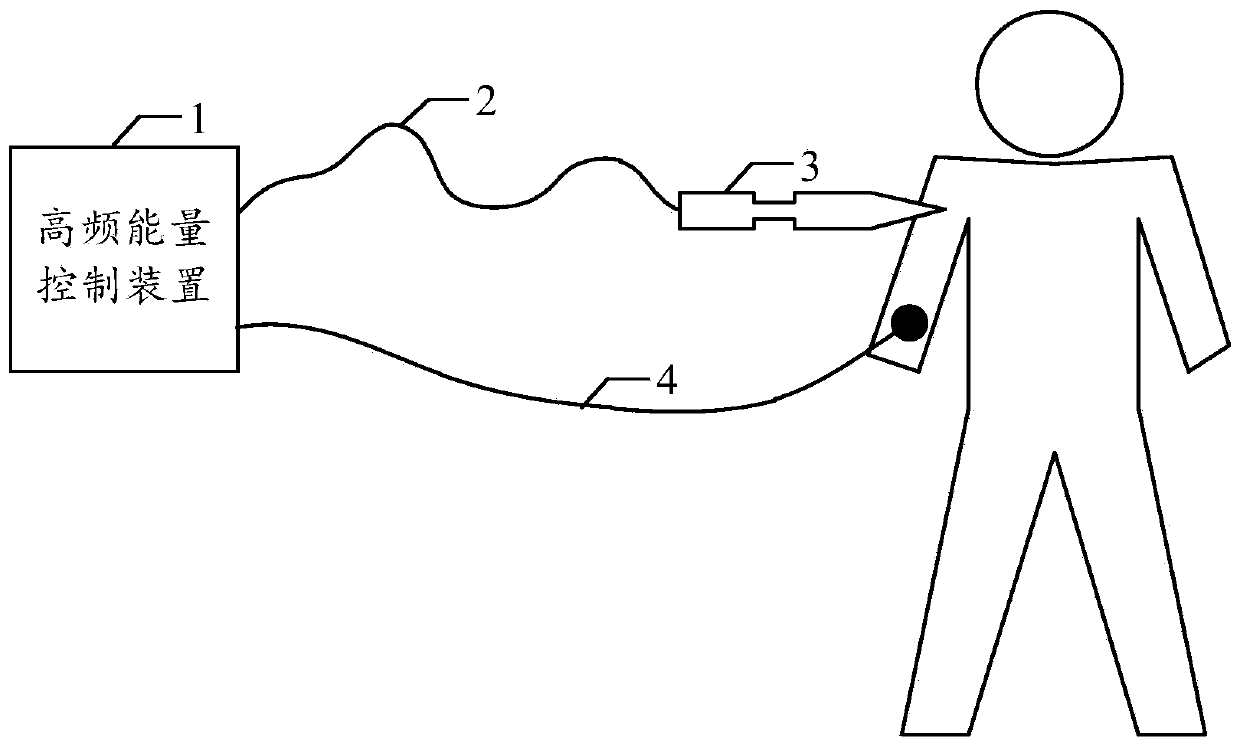 Electrosurgical system and surgical electrode